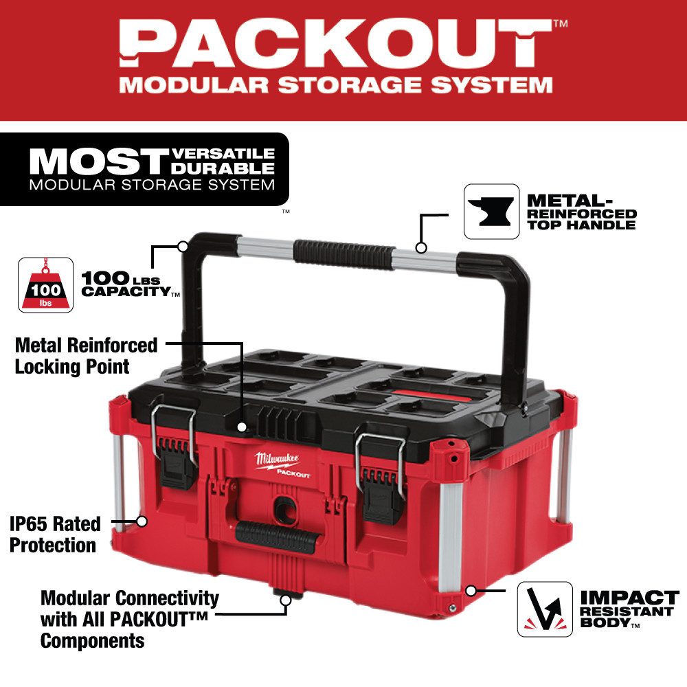 Milwaukee PACKOUT Tool Box from Columbia Safety